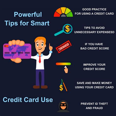 how to use a credit card the smart way|tips on using credit cards.